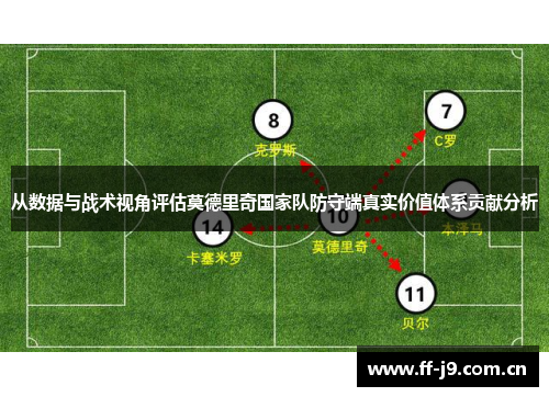 从数据与战术视角评估莫德里奇国家队防守端真实价值体系贡献分析 从数据与战术视角评估莫德里奇国家队防守端真实价值体系贡献分析