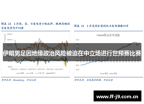 伊朗男足因地缘政治风险被迫在中立场进行世预赛比赛 伊朗男足因地缘政治风险被迫在中立场进行世预赛比赛